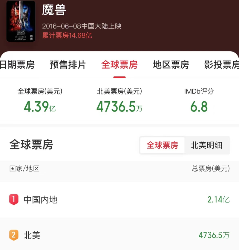 “玩”《鱿鱼游戏》的Roblox为何还没盈利攻略?